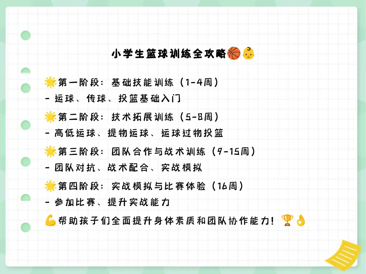 如何为前锋设计高效的篮球训练方案_0